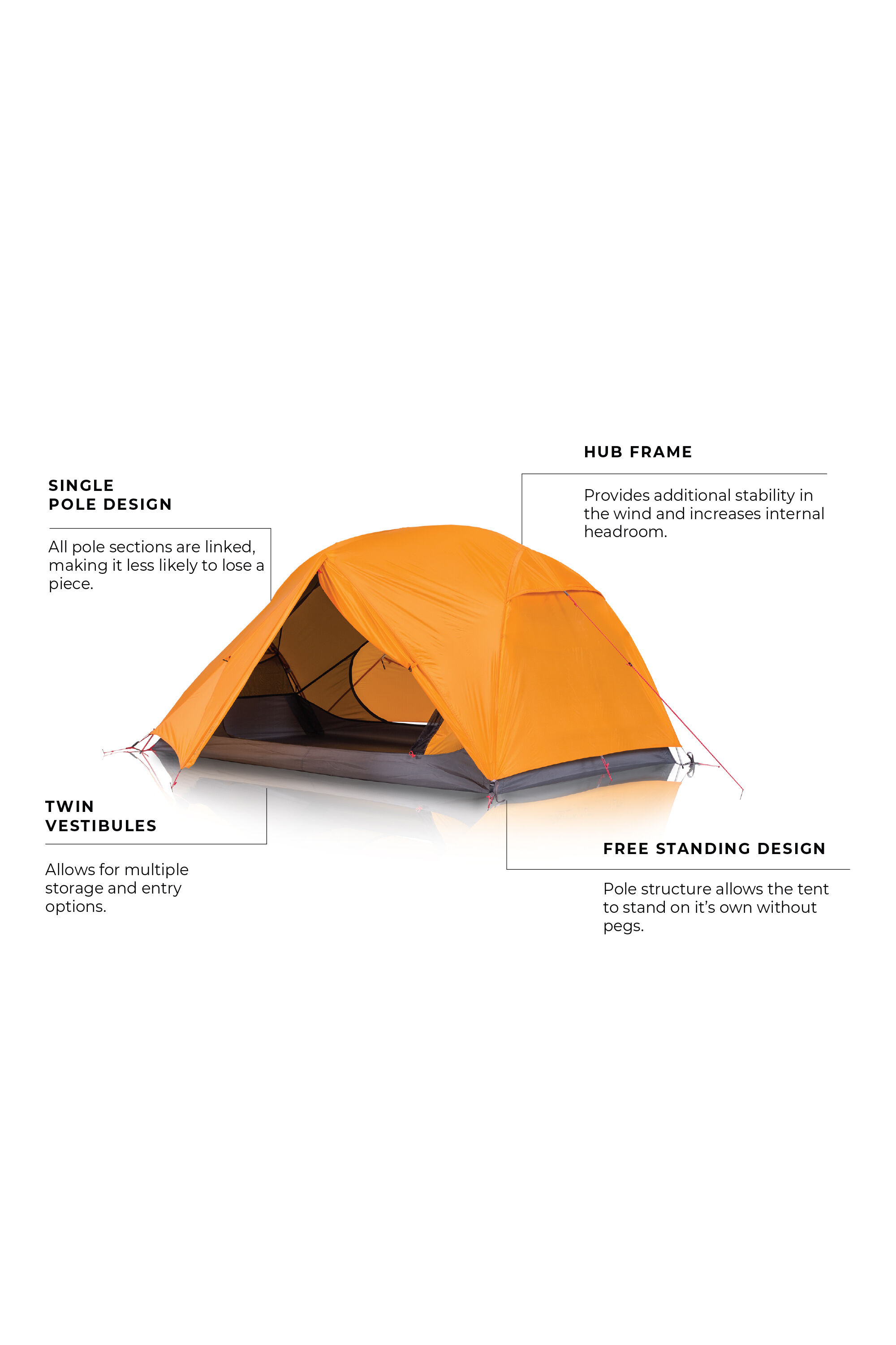 Zempire zeus online 2 person tent