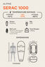 Macpac Standard Serac 1000 Down Sleeping Bag (-17&deg;C), Cherry Tomato, hi-res