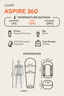 Macpac Large Aspire 360 Synthetic Sleeping Bag (-10&deg;C), Andorra, hi-res