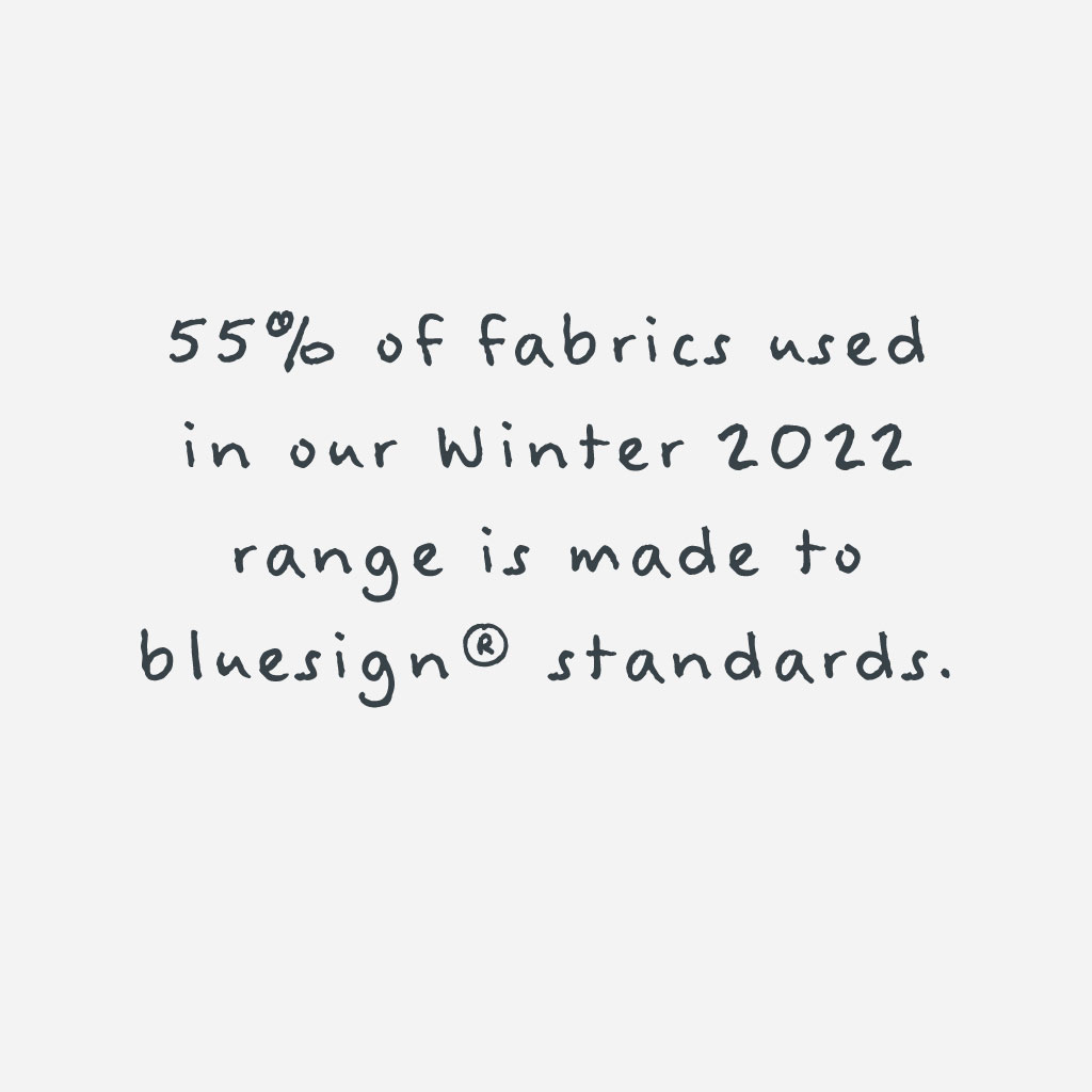 Bluesign Fabric - 49% of fabrics used in our summer 2020 range is made to bluesign standards