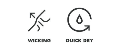 Wicking and Quick dry Icons