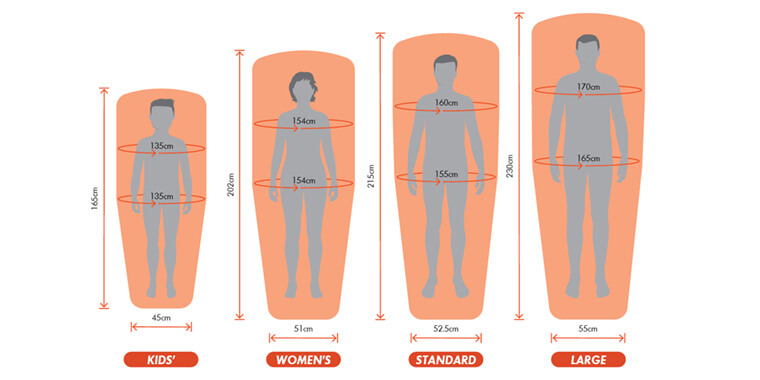 Shapes and sizes of macpac rectangular sleeping bags, comes in Kids', Women's, Standard and Large
