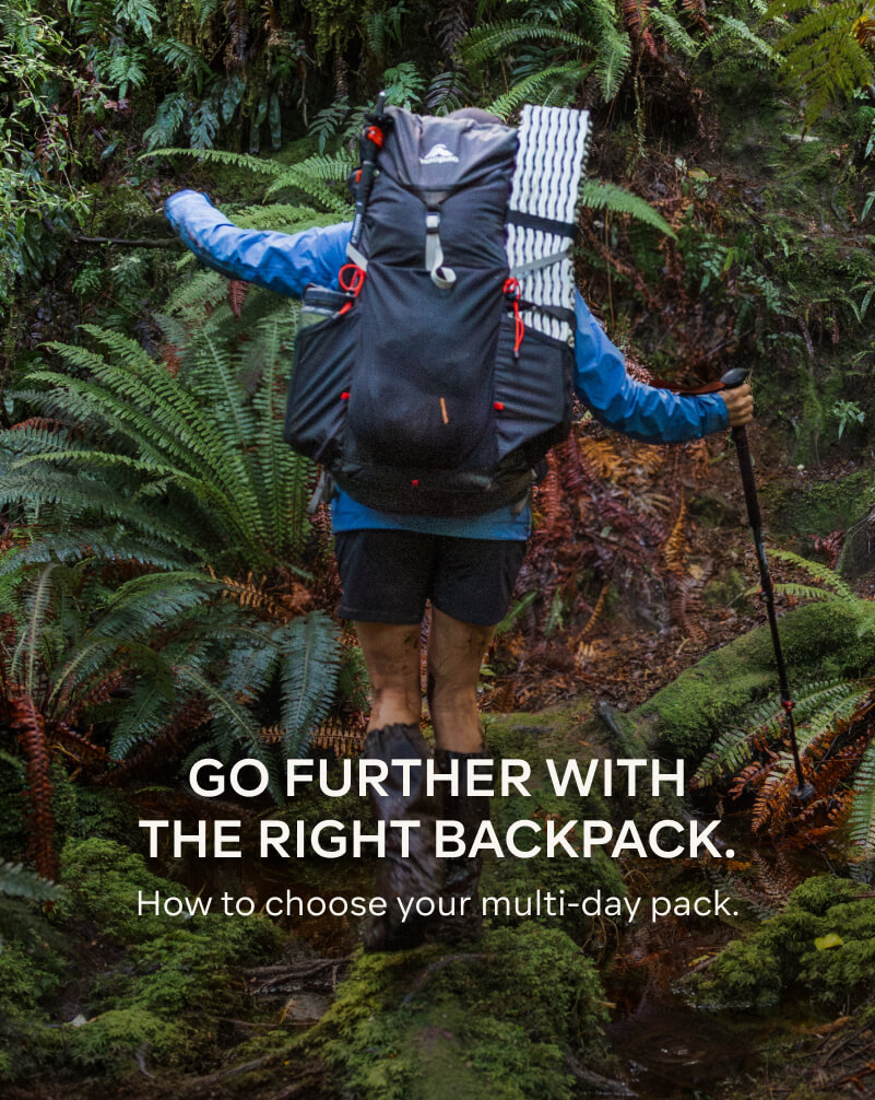 GO FURTHER WITH THE RIGHT BACKPACK