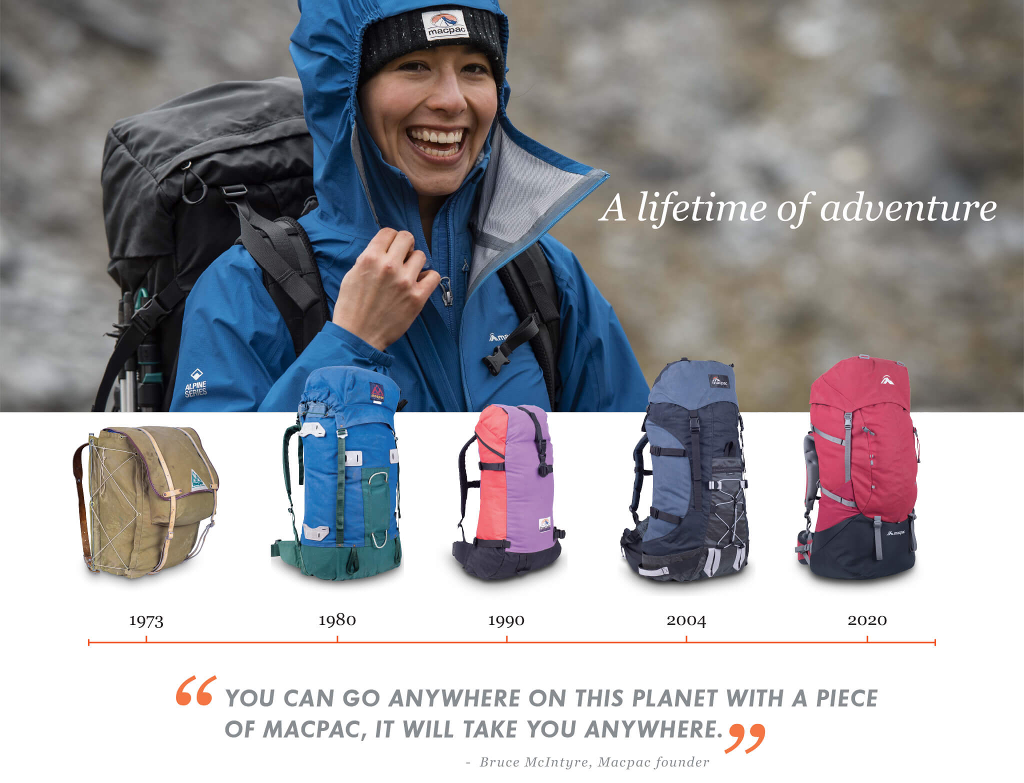 A lifetime of adventure with Quote: My goal was to make the best backpacks for New Zealand's Mountains - Bruce McIntyre, Macpac founder