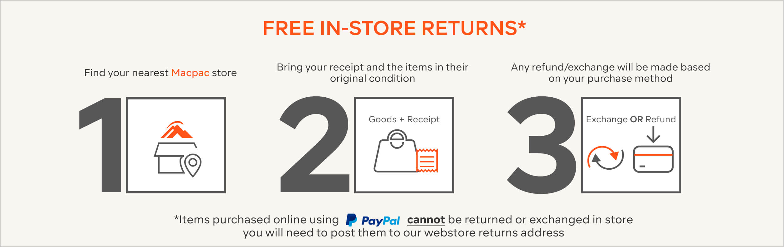 Free In-store Returns